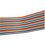  Flet kabl sa 14 žila | ePonuda.com