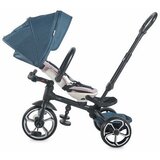 Coccolle Tricekel MODI+ 360 Modra | Shoptok.si