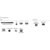 Philips LED TV 65PUS8001/12 Slike