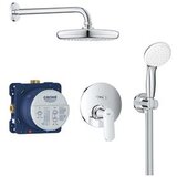 Tuš set podržbukni+prebacivač Eurosmart GROHE | Eponuda.ba