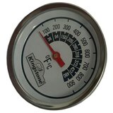 KINGSTONE nadomestni termometer (za žare kingstone bullet 47) Cene