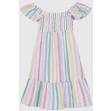 GAP Kids' striped midi dress - Girls | Eponuda.ba