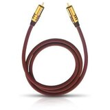 Oehlbach OB 20535 NF Sub kabelRCA/RCA 5,0m mono bordo | Shoptok.si