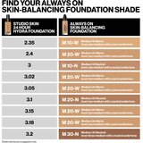 Smashbox Always On Skin Balancing Foundation dolgoobstojen tekoči puder odtenek M20W - LEVEL-TWO MEDIUM WITH A WARM UNDERTONE 30 ml | Shoptok.si
