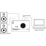 Palmer MONICON W- pasivni monitor kontroler, regulacija, limited edition - - Audio-Kondric | Shoptok.si
