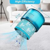 INORCO 3 paketi nadomestnih delov za brezini filter Gen5, ki so zdruljivi s filtrom Gen5 Hepa+ (htyu, (21984219) | Shoptok.si