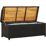 The Living Store Vrtna klop s prostorom za shranjevanje 120 cm poli ratan črna - Klop S Prostorom Za Shranjevanje, (21460097) | Shoptok.si