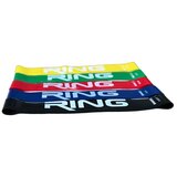  Set Elastičnih Guma Za Vezbanje RX MINI BAND SET 5 (XL+L+M+H+XH) | Eponuda.com