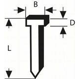 Bosch Čavlići Tip 47 | shoptok.hr