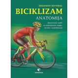 Data Status Shannon Sovndal - Biciklizam: anatomija Cene'.'