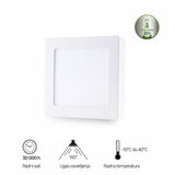 Bb Link led panel n/z KNS5-18 6500K | Eponuda.com