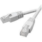 Kabel Gigatech UTP Cat5e 20m Cijene