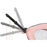 Cybex Gold® cybex® tekstil za sportski dio kolica zeno™ silver pink | shoptok.hr