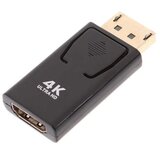  ADAPTER DISPLAYPORT DO HDMI 4K Cijene