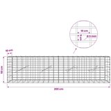  Gabion s žicom debljine 5 mm i mrežom 5x10 cm 200x10x50 cm Slike