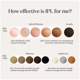 Smoothskin Pure Ice IPL uređaj za trajno uklanjanje dlačica s hlađenjem | shoptok.hr