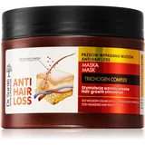 Dr. Santé Anti Hair Loss maska za poticanje rasta kose 300 ml