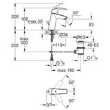 Grohe kopalniška armatura enoročna za umivalnik Eurosmart 23 | Shoptok.si