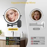 FUNTOUCH stensko LED kozmetično ogledalo 3x/20x z USB | Shoptok.si