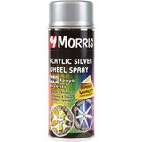  Sprej za restauraciju srebrnih felgi 400 ml Cijene