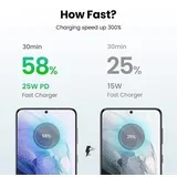Polnilec za telefon USB-C 25 W PD + 2 m črnega kabla USB-C, (21580857)
