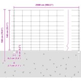 vidaXL Ograje za stebre 22 kos U-kanal 140 cm pocinkano jeklo | Shoptok.si