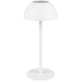 Tri O Zatemnitvena zunanja svetilka ø 13,5 cm Ricardo – | Shoptok.si