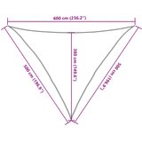  Jedro za zaštitu od sunca 160 g/m² bijelo 5 x 5 x 6 m HDPE | shoptok.hr