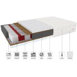 Molarem Home Madrac FELICITY - 25 cm - 200x200 cm Slike