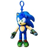 Sonic plišana figura -( PM70041A ) Cene