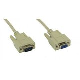 VGA produžni kabl 5m D-Sub (m) na D-Sub (f) ( C17-16 ) Cene