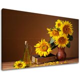  Slike na platnu cveće (moderne slike na platnu) | ePonuda.com