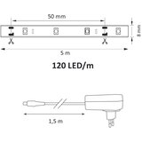  led traka 5m LED/36W/12V 4000K | Eponuda.com