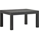 vidaXL vrtna miza antracitna 58x58x41 cm pp Cene
