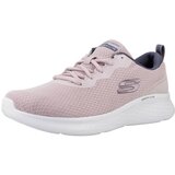 Skechers SKECH-LITE PRO Ružičasta Cijene
