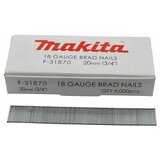 Makita ZONKE 18GA 1,0x20mm / 5000 kos., (21386804) Cene