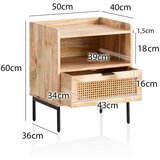 MID.YOU nočna Omarica Wl6.806 | Shoptok.si