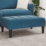  Tabure plavi 77x55x31 cm baršunasti - Plava 1 | shoptok.hr