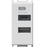 Tem Čatež polnilnik usb EM68PW-B | Shoptok.si