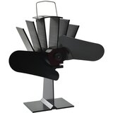 vidaXL Ventilator za peć na toplinski pogon s 2 lopatice crni Cijene