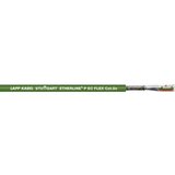 Mrežni kabel CAT 5e SF/UTP 2 x 2 x 0.12 mm zelene boje LappKabel 2170431 1000 m | Eponuda.ba