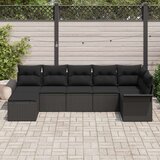  Set vrtnih sofa s jastučićima Crni Poliratan | shoptok.hr