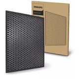 Philips FY1413/30 filter za prečišćivače vazduha | Eponuda.com