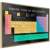  Poster - Periodic Table of the Elements 30x20 | shoptok.hr