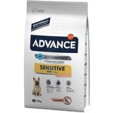 Advance Dog Mini Sensitive Hrana za Pse - 1.5 kg cene