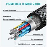 Swissten kabel HDMI 2.0, 60Hz, 18GB/s, 4K, do 21:9, 3m, pozlaćeni konek, crni | shoptok.hr