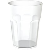 FORA Čaša PVC Clear 0,25l | Eponuda.ba