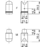 LAPP Konektori EpiC serije H-A 3/4 10431000 Kabel Cijene