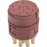 LAPP EPIC® SIGNAL M23 P umetak 12-polni Kabel sadržaj: 20 kom. Cijene