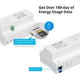 SONOFF pametno stikalo Wi-Fi za merjenje porabe energije SPM-MAIN | Shoptok.si